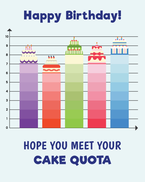 Hope you meet your cake quota birthday card